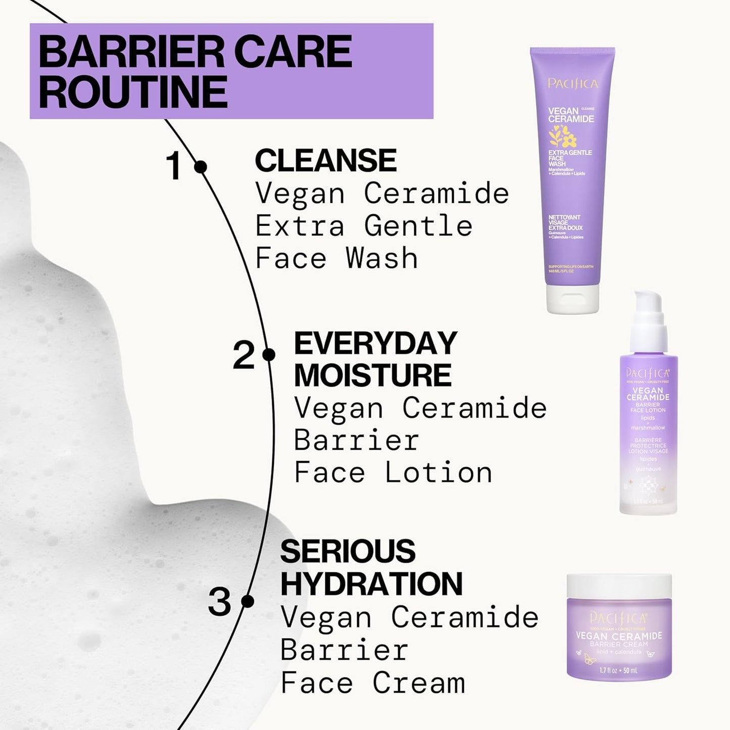 ✨ Pacifica Sensitive Skin Vegan Ceramide Barrier Repair Face Wash (Scented or Unscented)