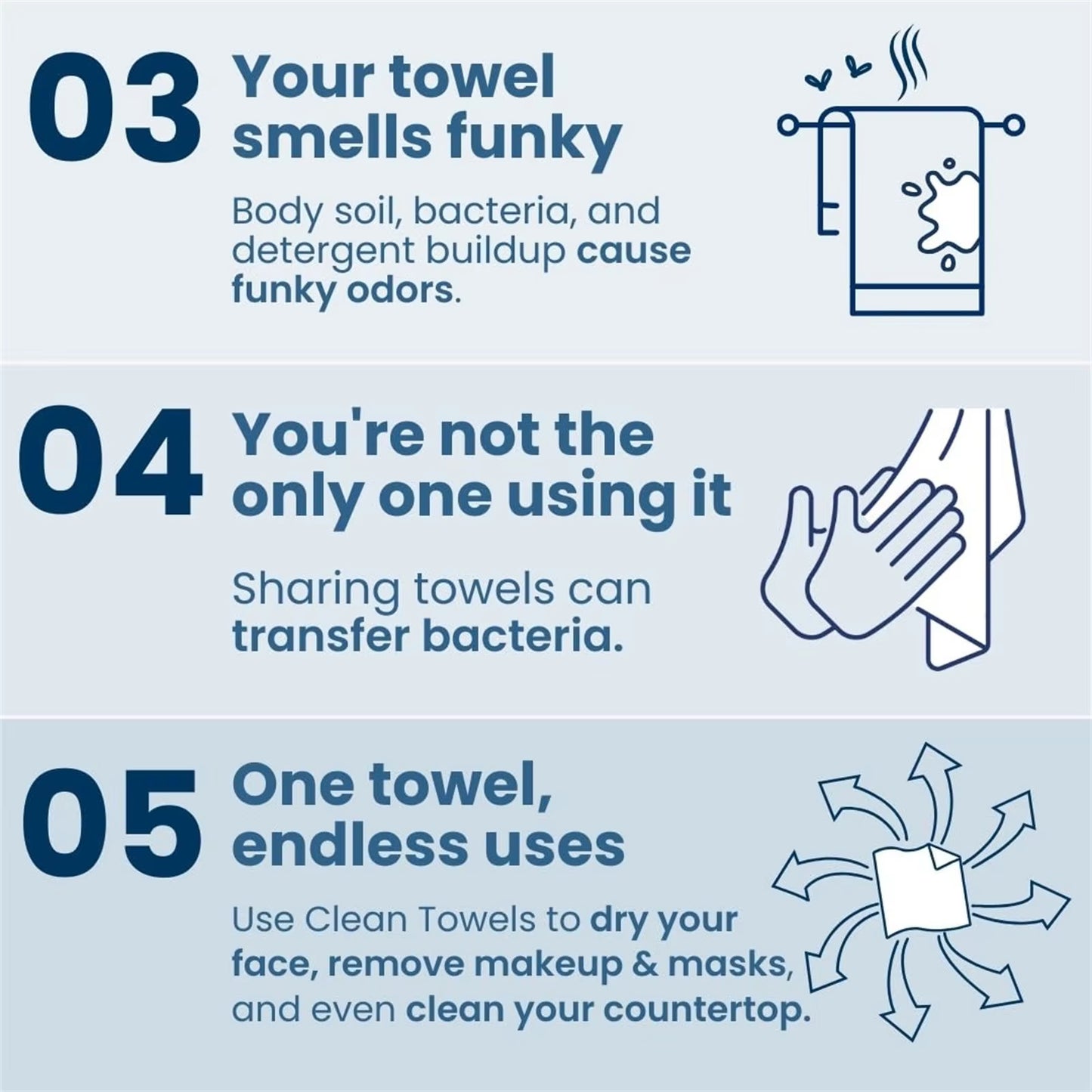 Clean Skin Clean Towels XL – 50 Ct (1 Pack)
