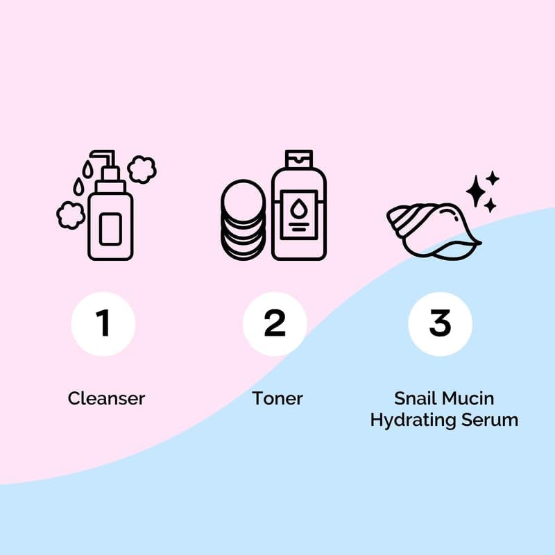 Korean Snail Mucin Serum β Deep Hydration & Skin Repair, 97% Snail Mucin, 100ml β Anti-Aging, Fast-Absorbing, Cruelty-Free, Dermatologist & Allergy Tested