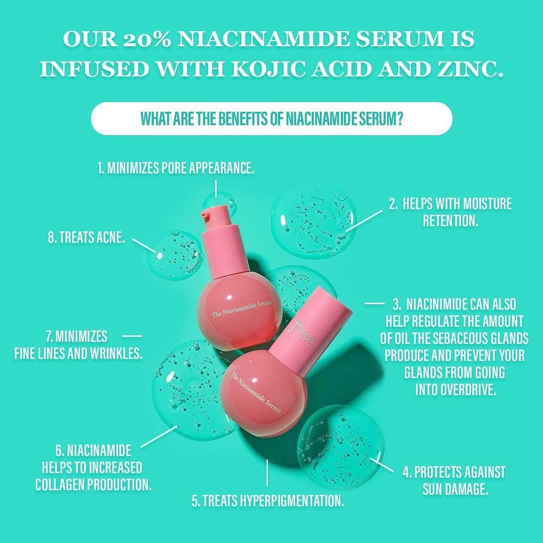 the Niacinamide Serum 20%, 1 Fl Oz, Super Concentrated, Zinc 2%, Clarify Hyper-Pigmentation, Smooth, Moisturize