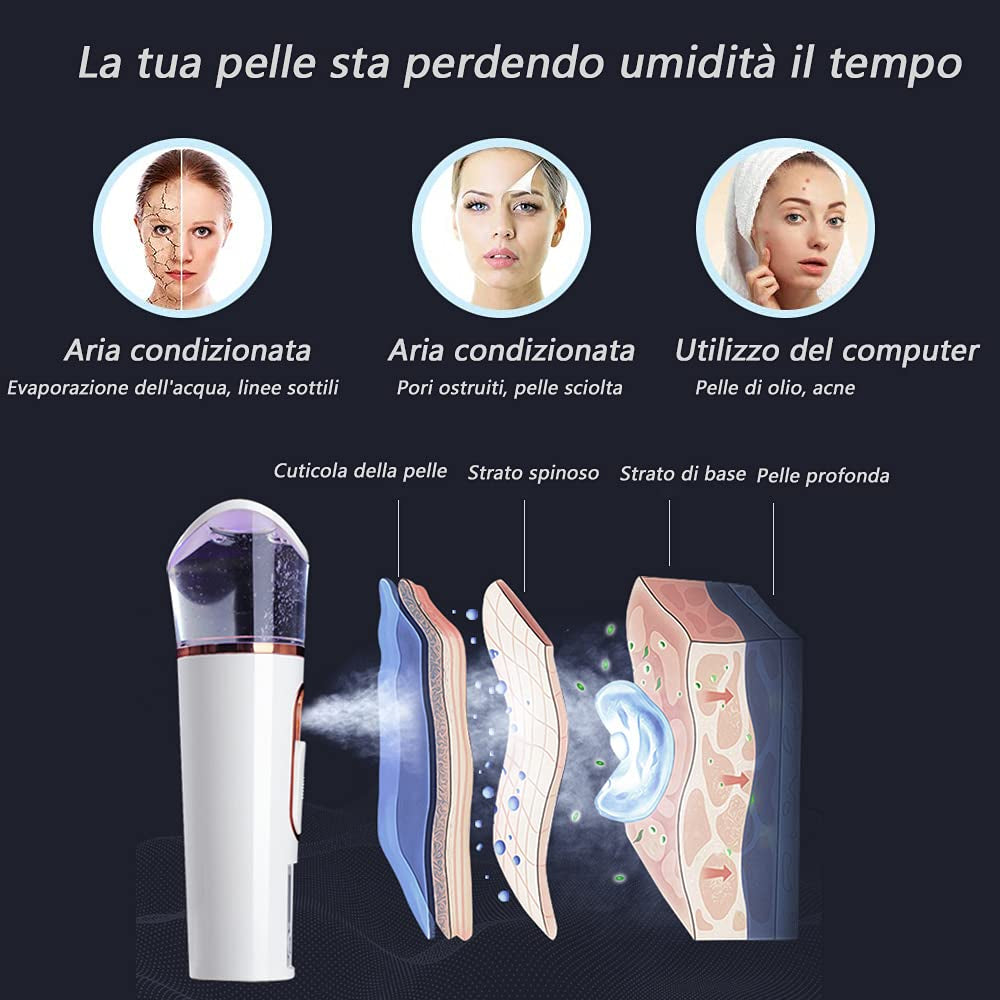 π¬οΈ Handy Nano Mist Sprayer with Skin Moisture Analyzer β 30ml