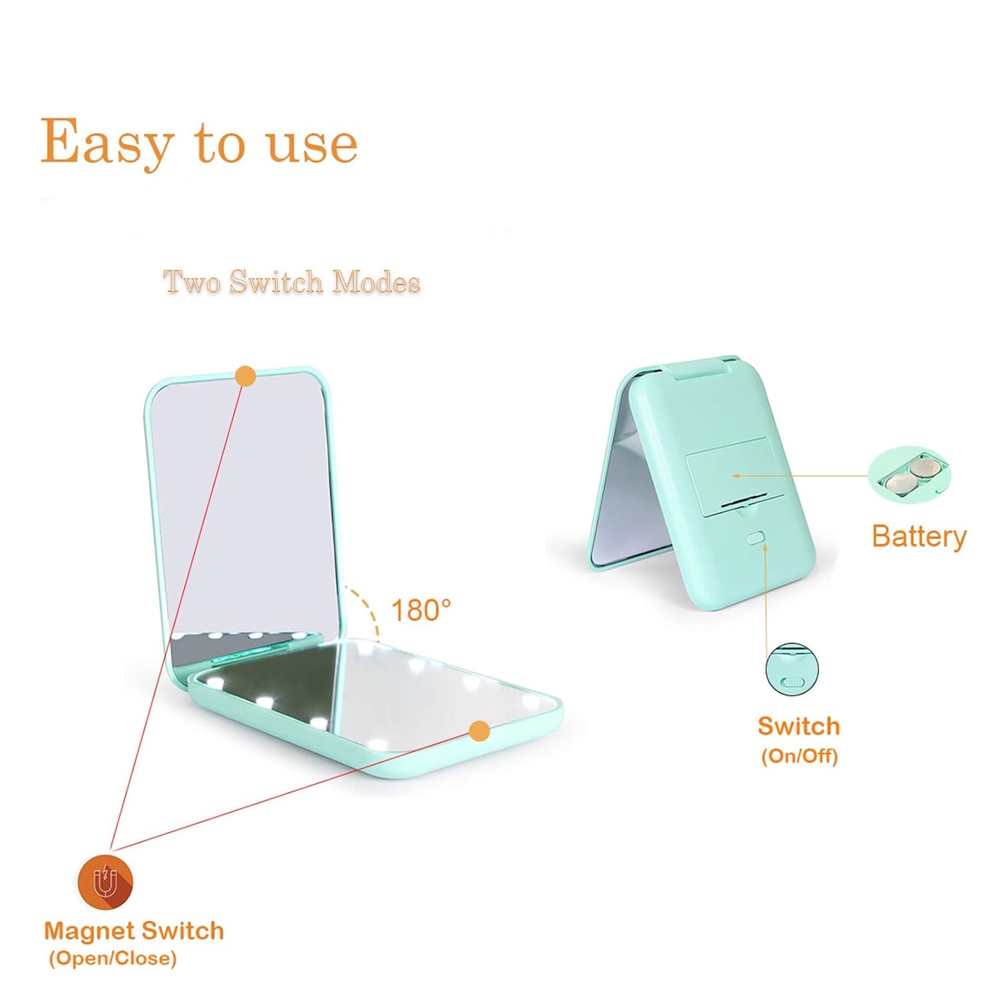 Face Card MiniGlow β LED Pocket Mirror with 1X/3X Magnification (Various colors)