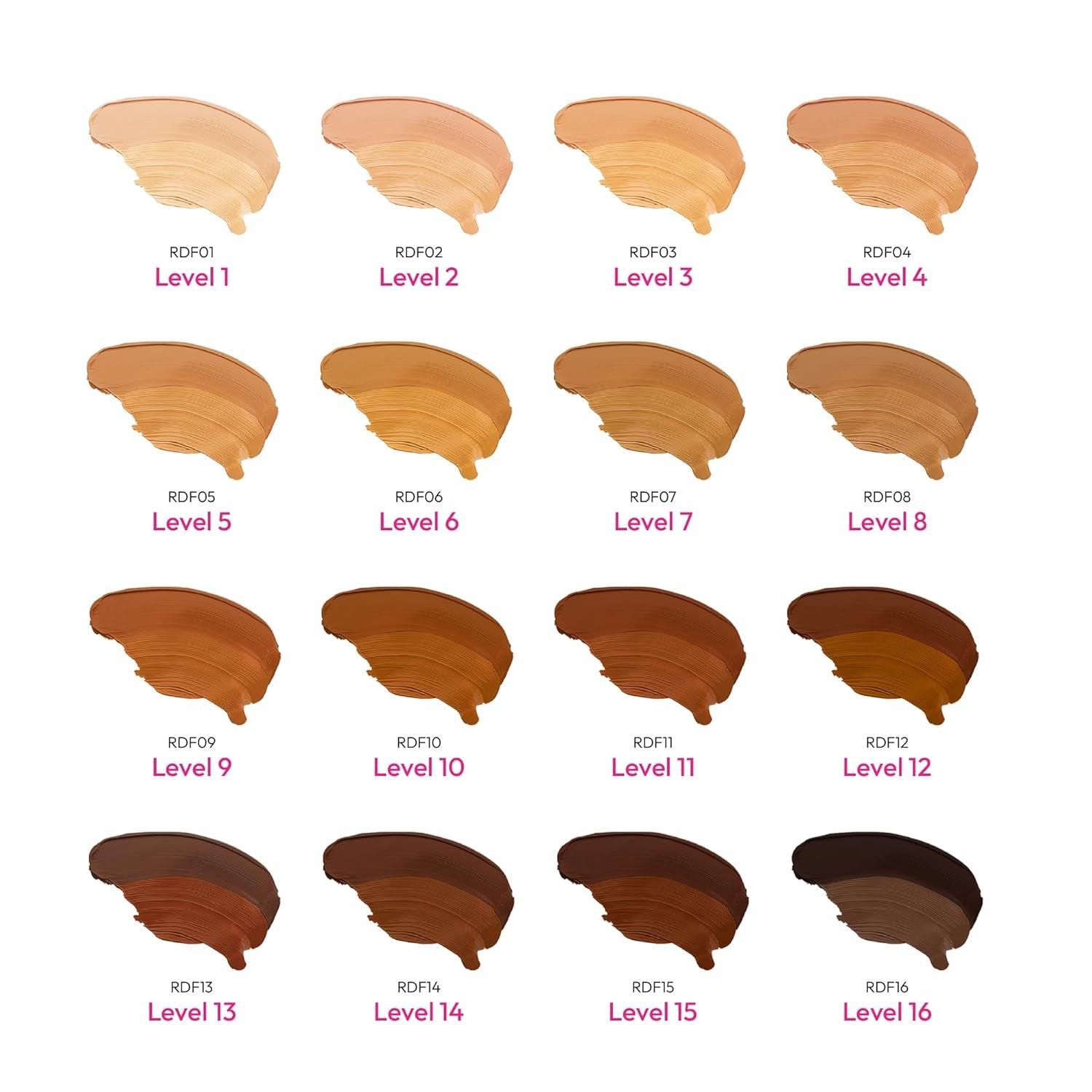 3D Face Creator Cream Foundation & Concealer - 12 Hours Long-Lasting, Medium to Full Coverage, Non-Greasy, Contour & Concealer Palette (10 Shades)