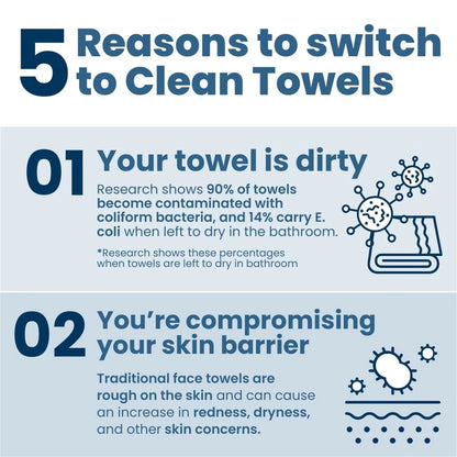 Clean Skin Clean Towels XL – 50 Ct (1 Pack)